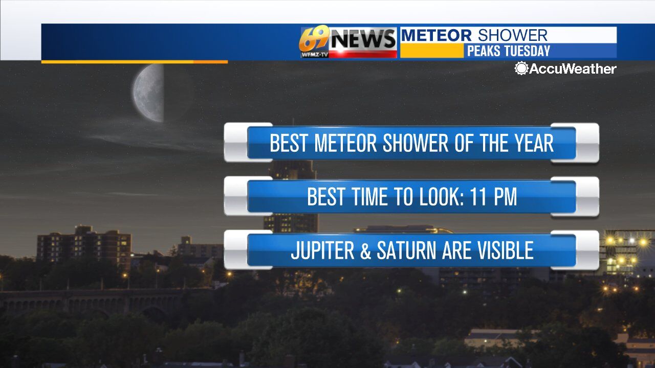 Meteor Shower